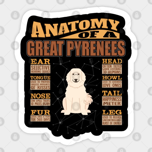 Anatomy Of A Great Pyrenees - Great Pyrenees Pyrenean Mountain Dog Sticker by HarrietsDogGifts